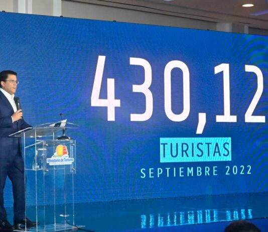 A pesar de Fiona, RD tuvo el mejor mes de septiembre de la historia en llegada de turistas con más de 400 mil.